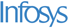 top 50 performance testing companies in 2022
