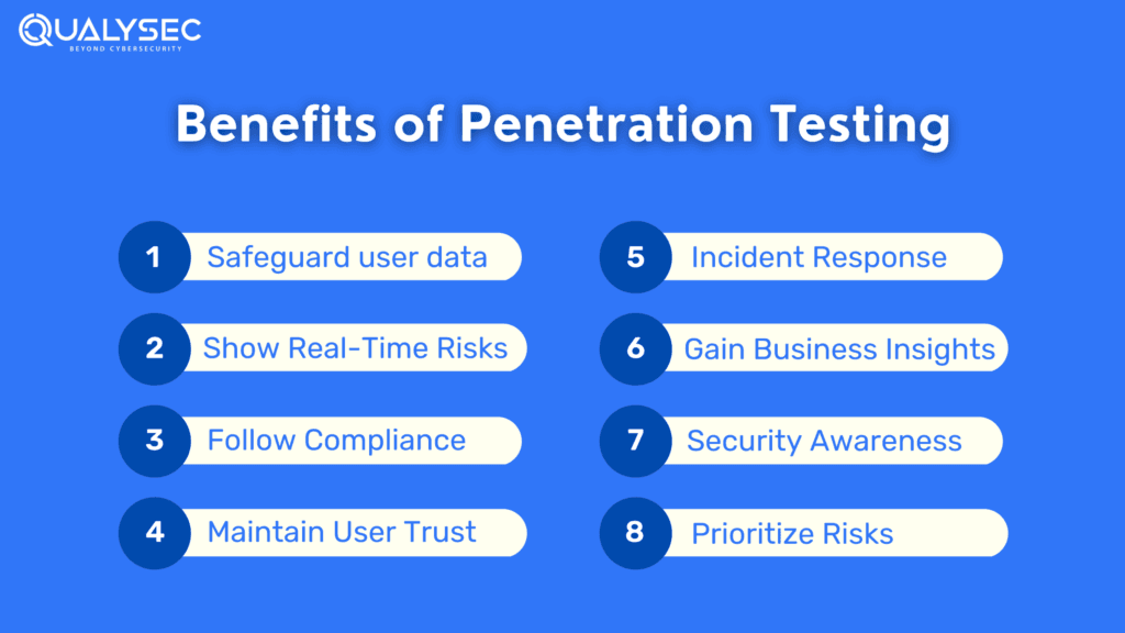 Benefits of Penetration Testing _Qualysec Top Penetration testing company in USA