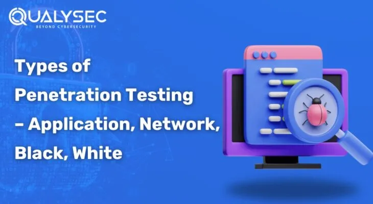 Pent Types Types of Penetration Testing – Black, White, and Grey box testing