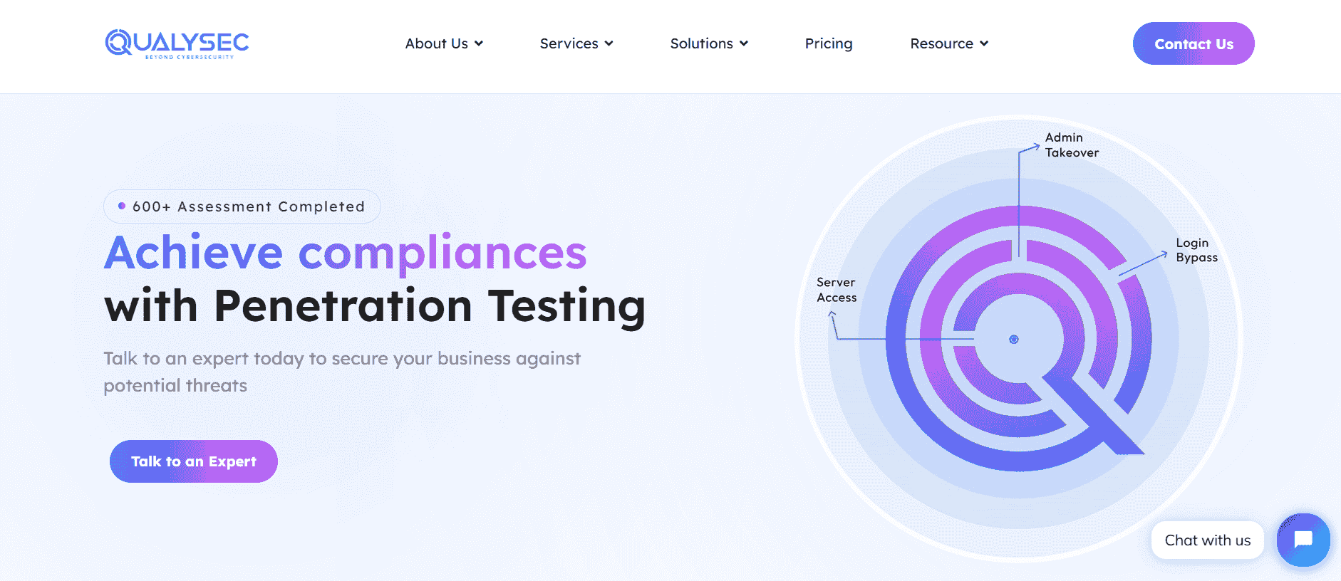 Qualysec - Cybersecurity Consulting Company