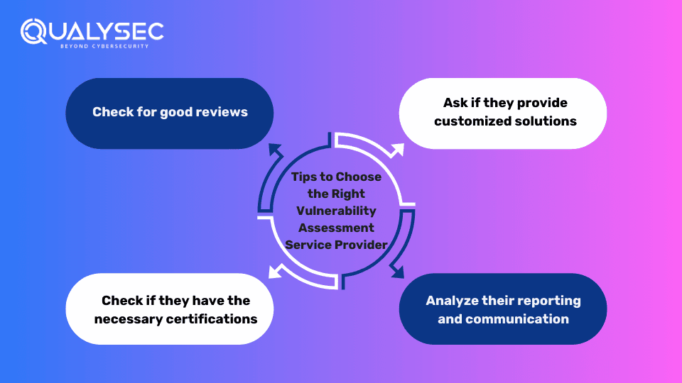 How To Choose the Right Vulnerability Assessment Service Provider