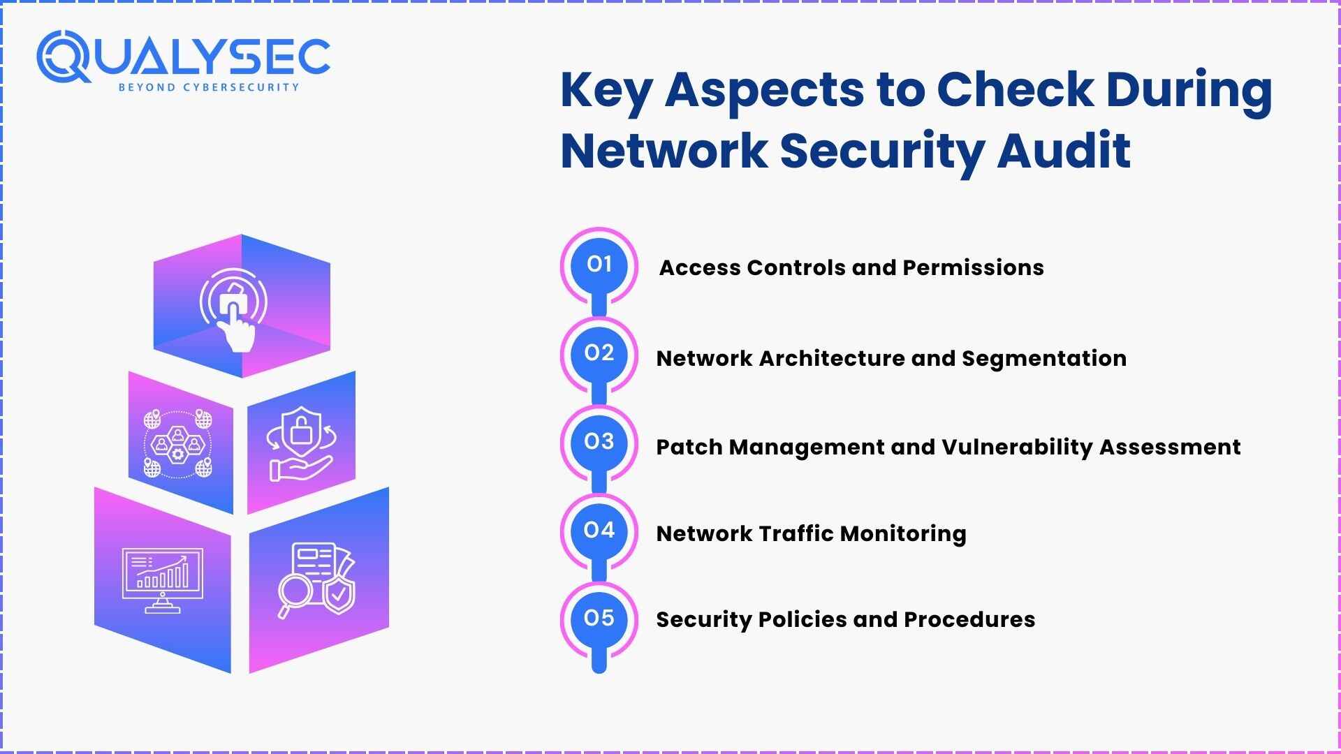 Key Aspects to Check During Network Security Audit
