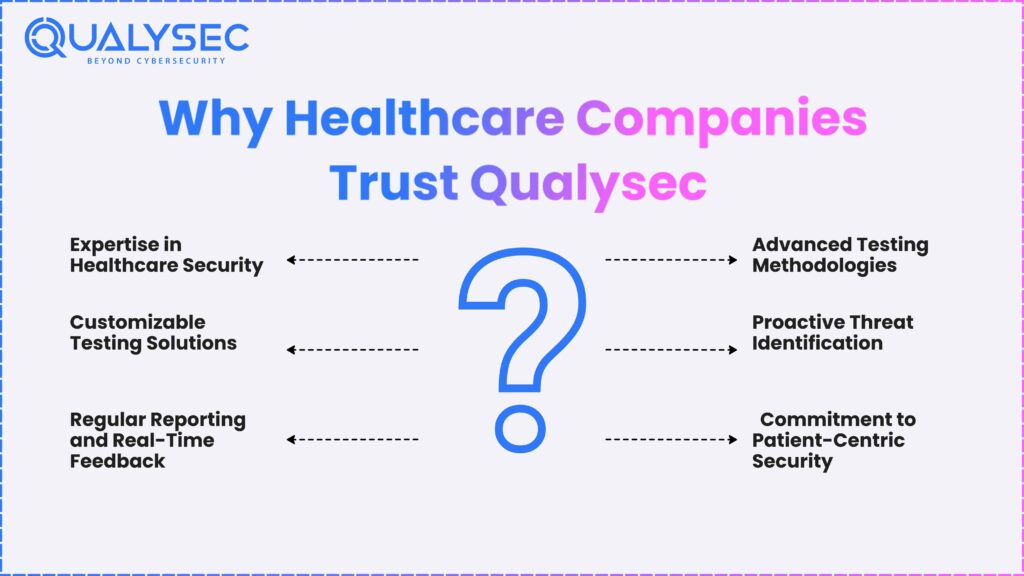 Why Healthcare Companies Trust Qualysec