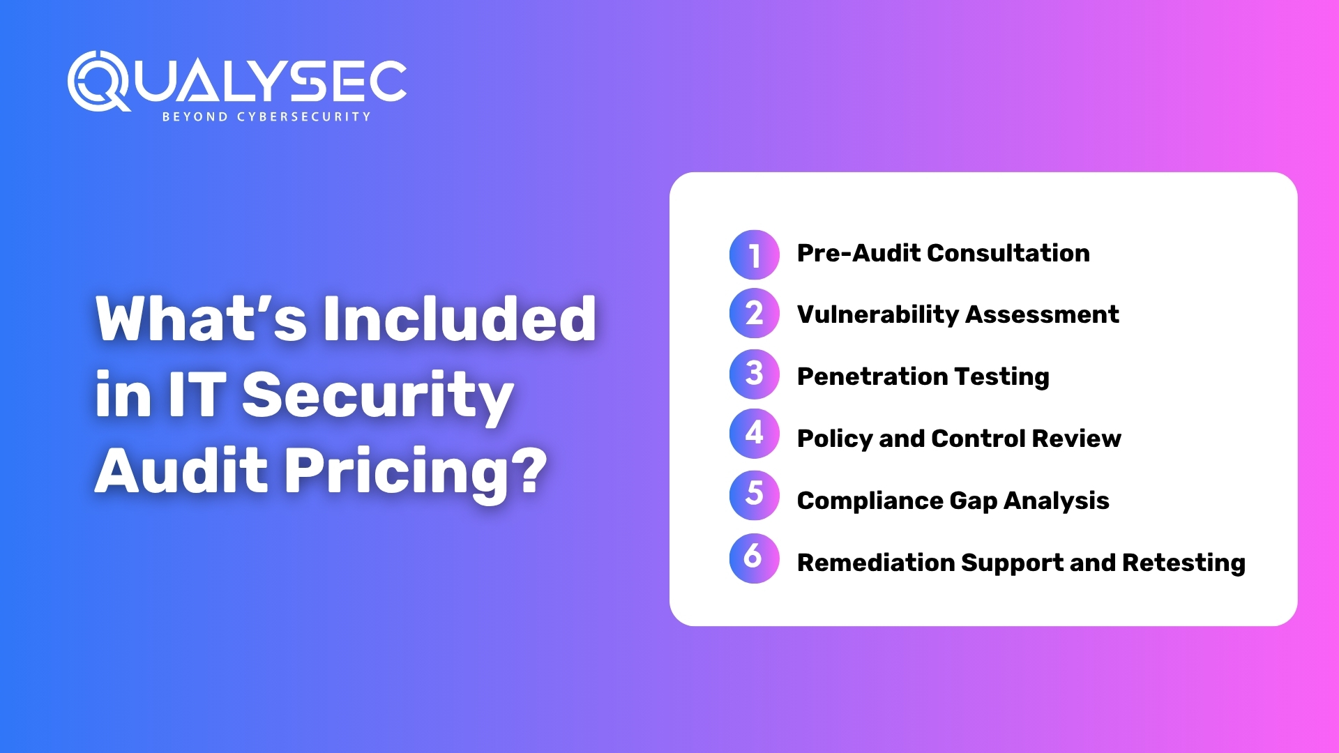 What’s Included in IT Security Audit Pricing?