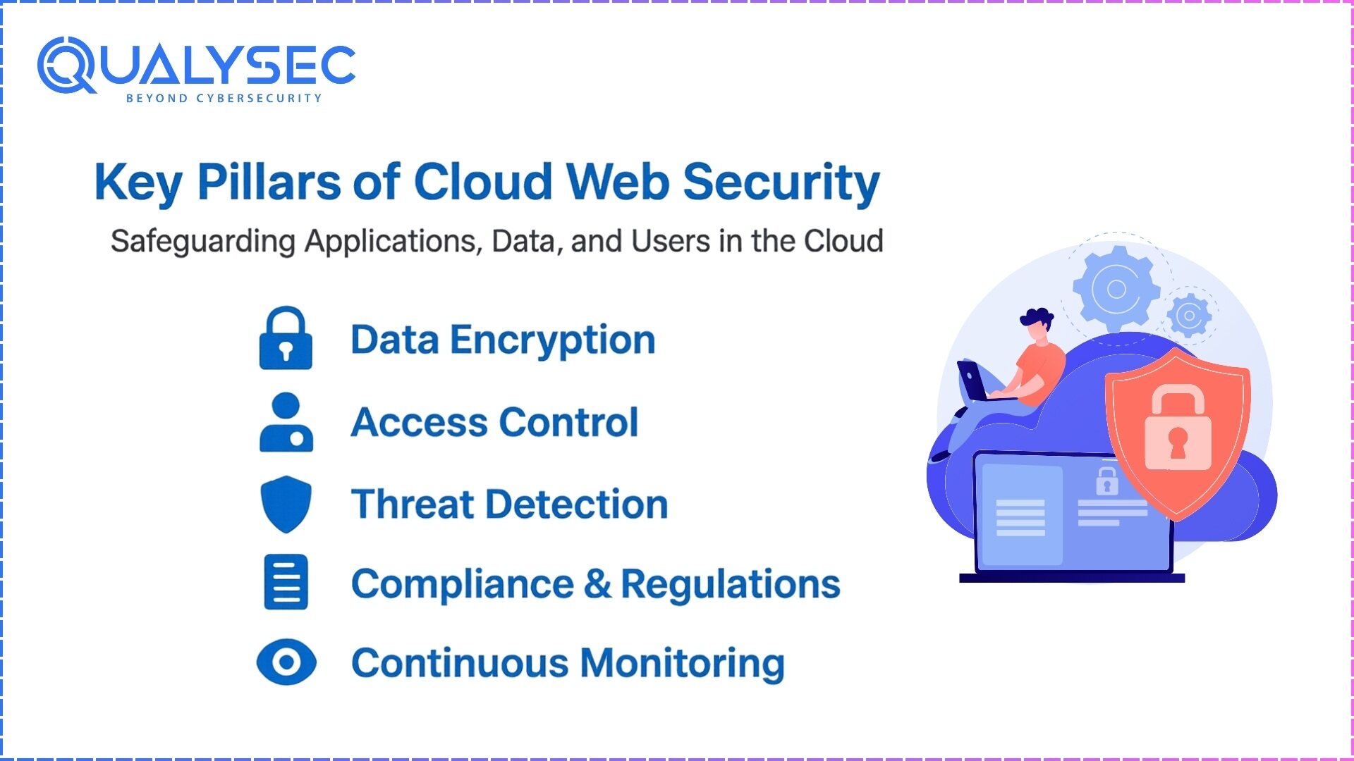 Key Pillars of Cloud Web Security