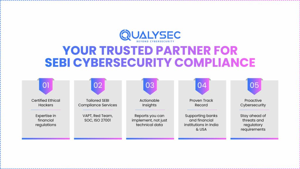 Qualysec- Your Trusted Partner for SEBI Cybersecurity Compliance
