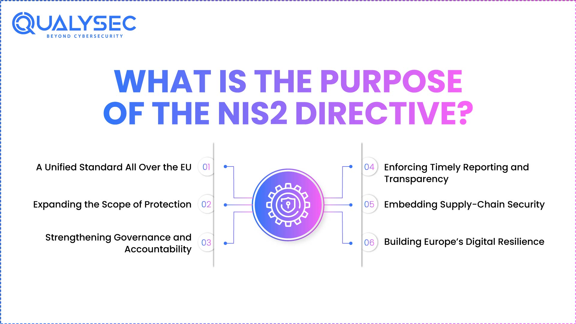 What Is The Purpose of the NIS2 Directive?