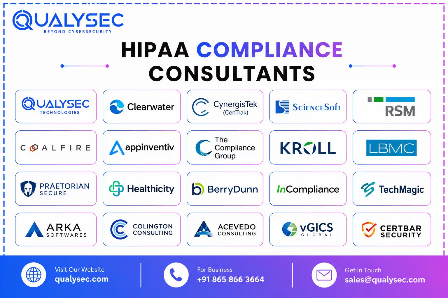 HIPAA Compliance Consultants