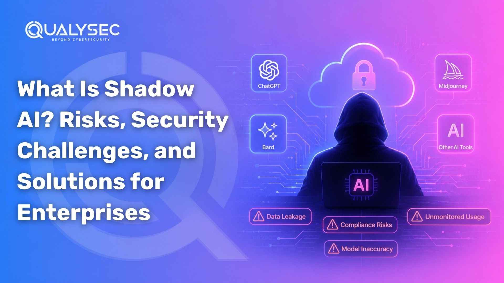 Shadow Security What Is Shadow AI? Risks, Security Challenges & Solutions