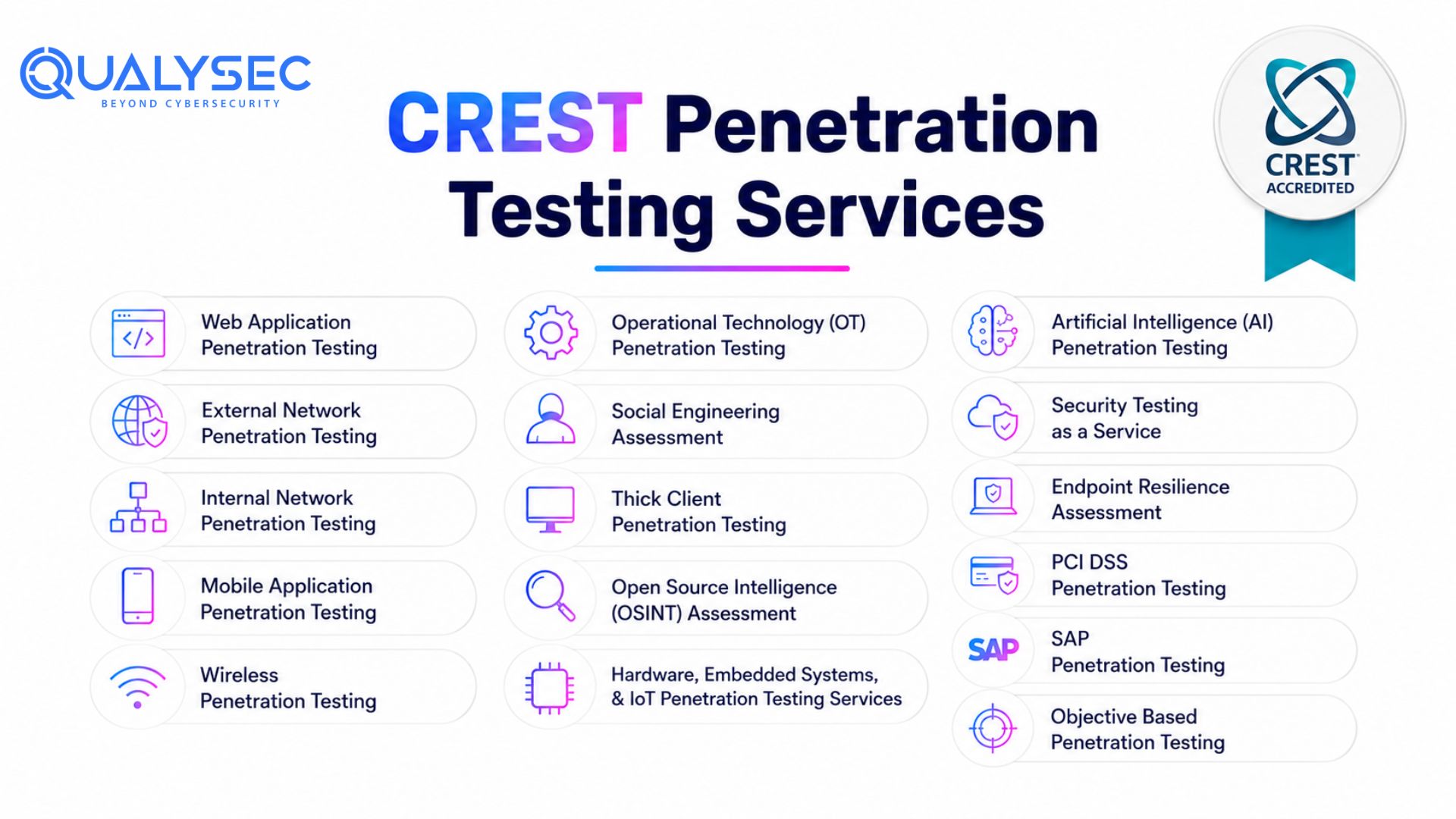 CREST-Accredited Penetration Testing Services