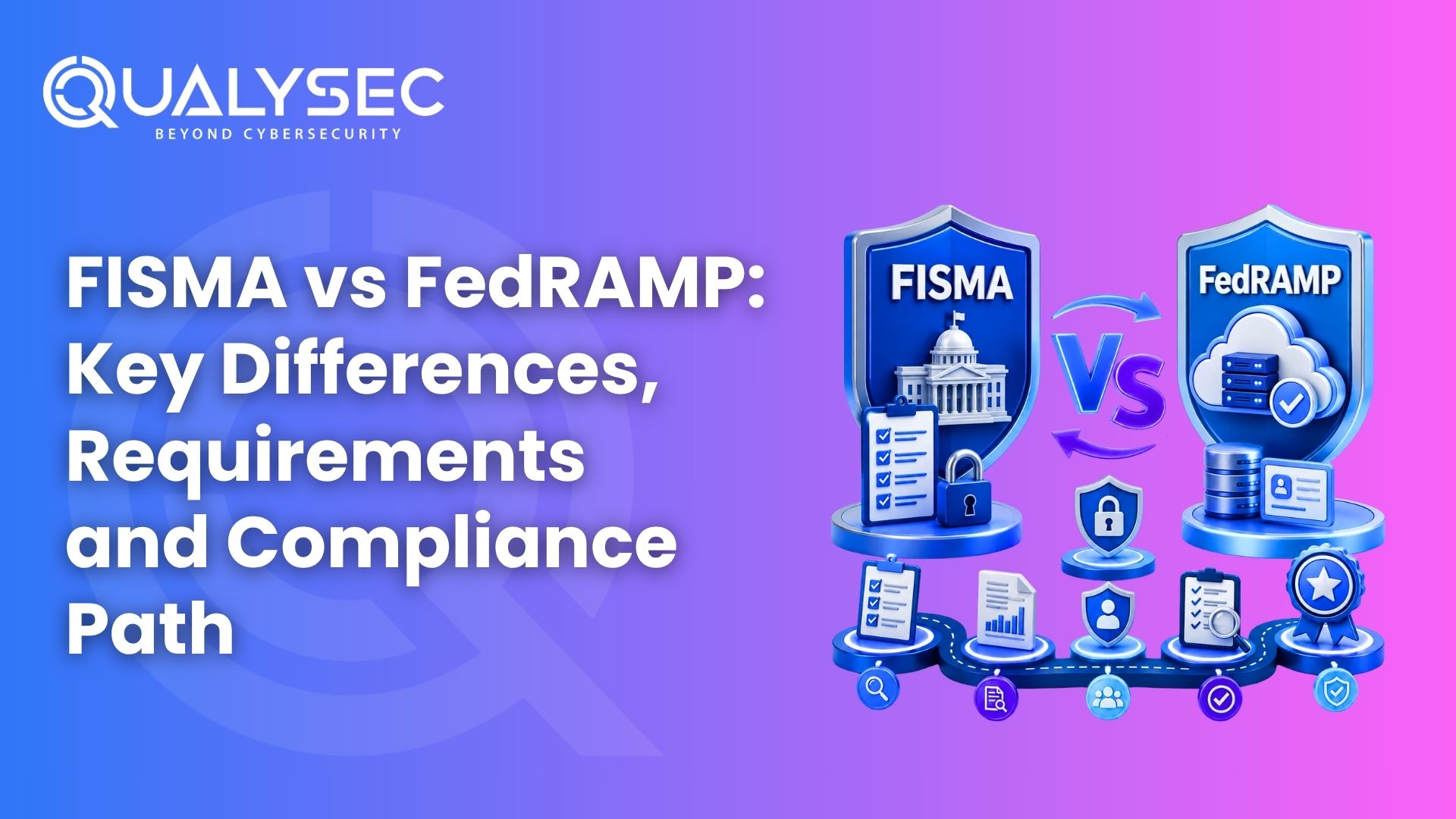FISMA vs FedRAMP Key Differences, Requirements, and Compliance Path