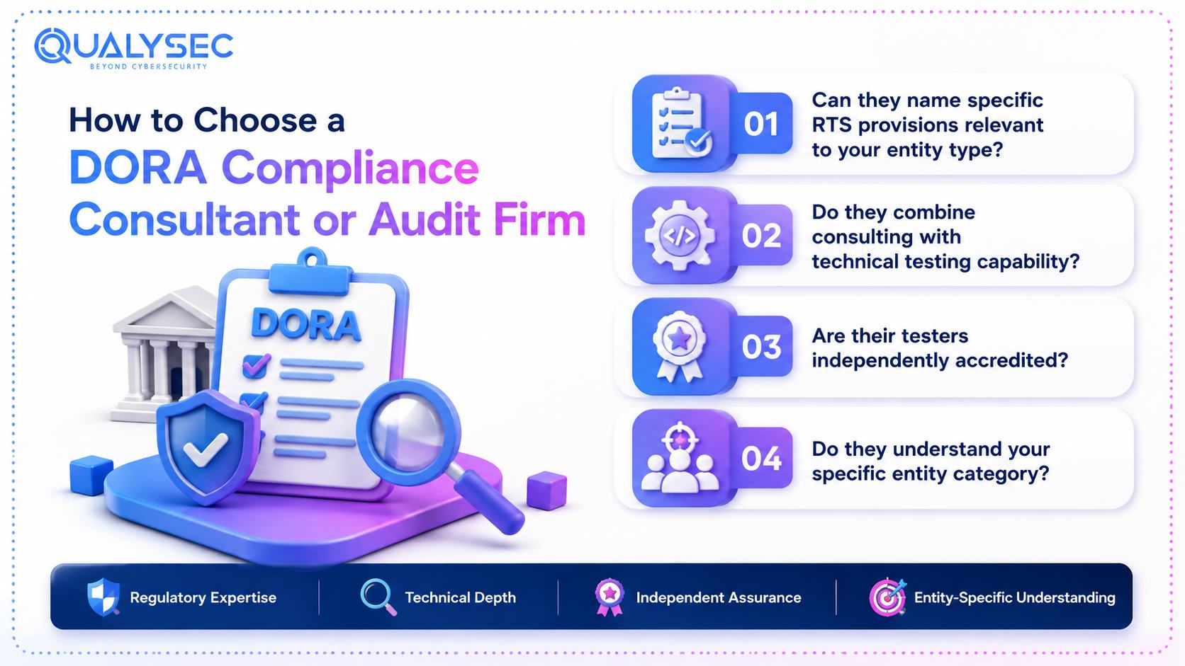 How to Choose a DORA Compliance Consultant or Audit Firm