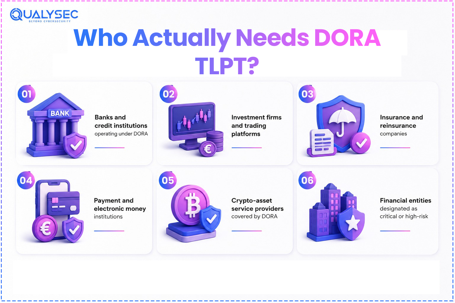 Who Actually Needs DORA TLPT?