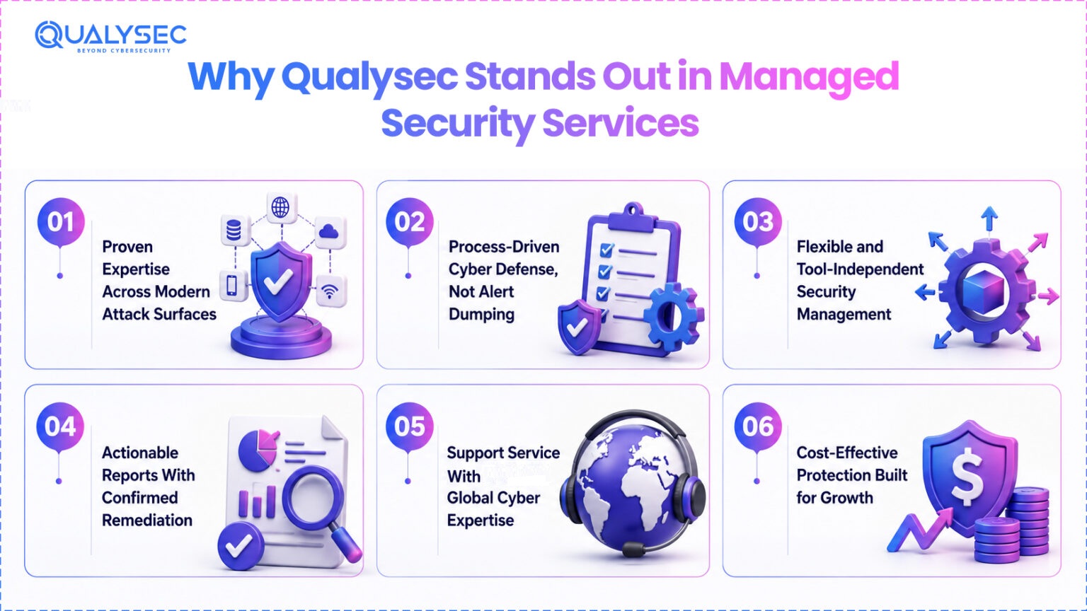 Why Qualysec Stands Out in Managed Security Service