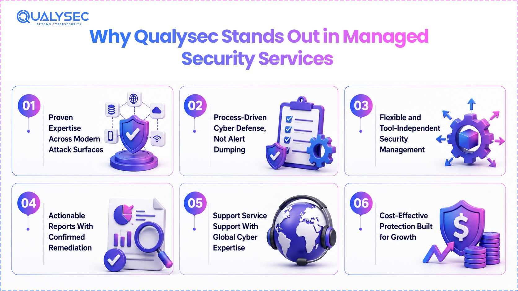 Why Qualysec Stands Out in Managed Security Services