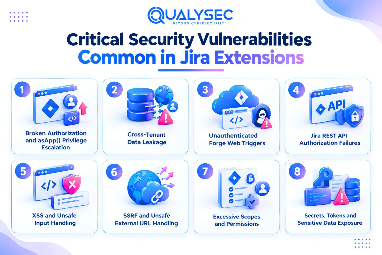 Critical Security Vulnerabilities Common in Jira Extensions