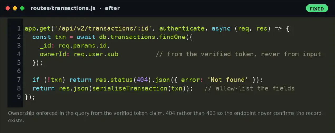 Fixed Endpoint