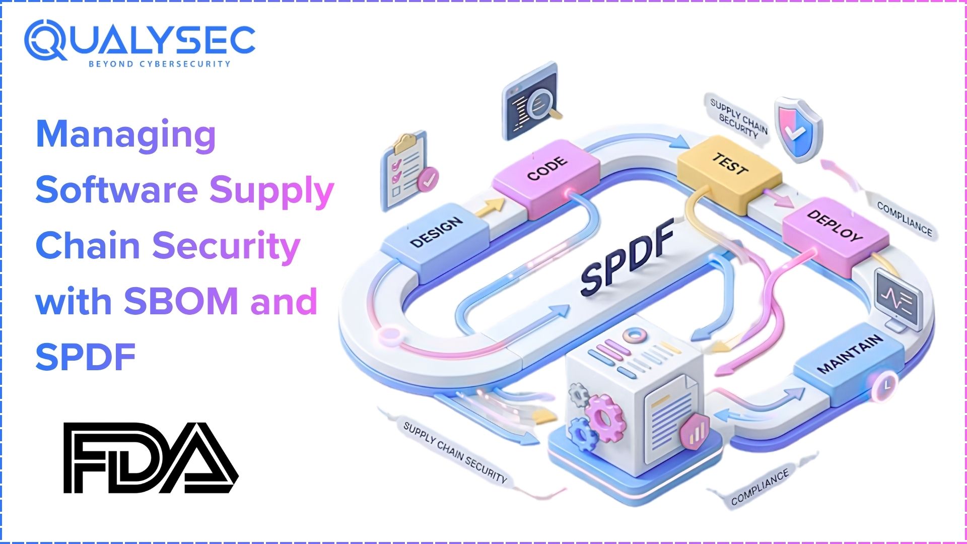 SBOM and SPDF Security Throughout Development